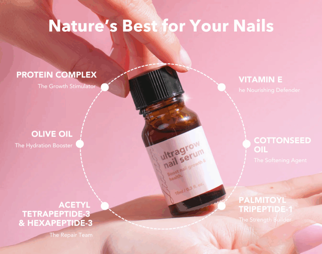 Nail Care Serum: The Complete Guide to Stronger, Healthier Nails Nail Care Serum: The Complete Guide to Stronger, Healthier Nails